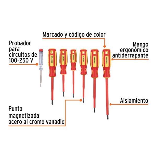 Juego destornillador dielectricos TRUPER 14196 - Imagen 2