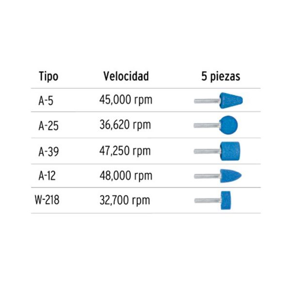 Punta montada alto rendimiento jgo 5pz Truper 12444 - Imagen 2